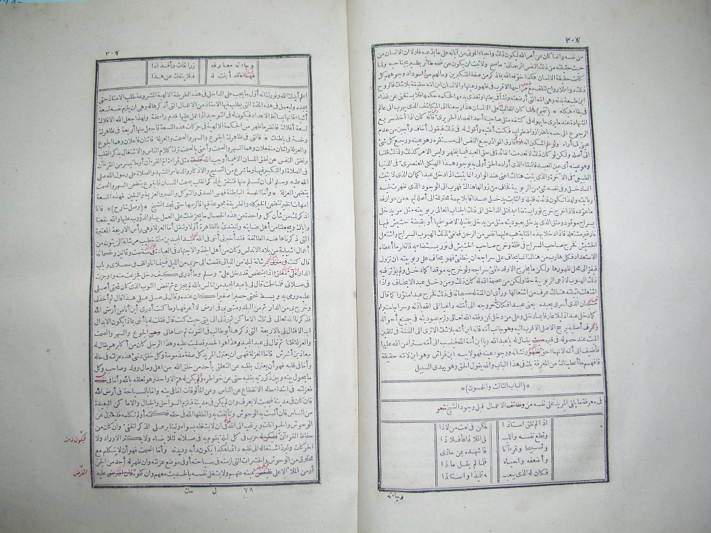 futmak.com - Page 156 - from part One of the first Boulaq edition - corrected by Sheikh Abdul Majeed Al-Khani